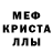 МЕФ кристаллы Vivotas